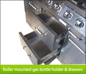 Roller Mounted Drawers
